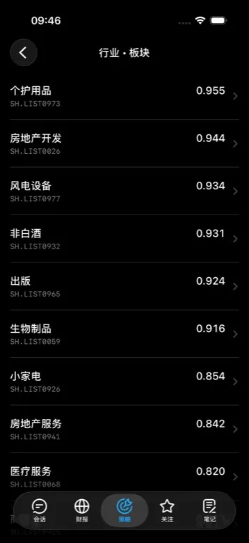 策略榜单 · 分数与板块